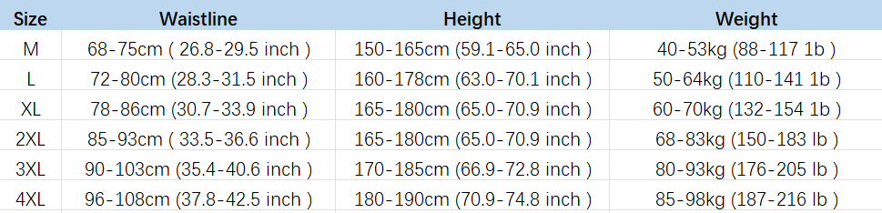 Adjustable Posture Corrector Belt