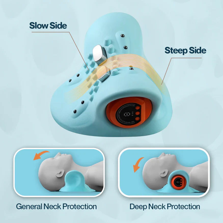 Eicgo Neck Massager & Posture Corrector
