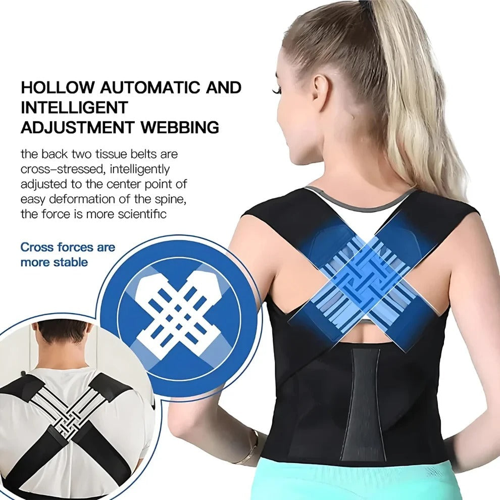 Eicgo™ Adjustable Posture Corrector Belt
