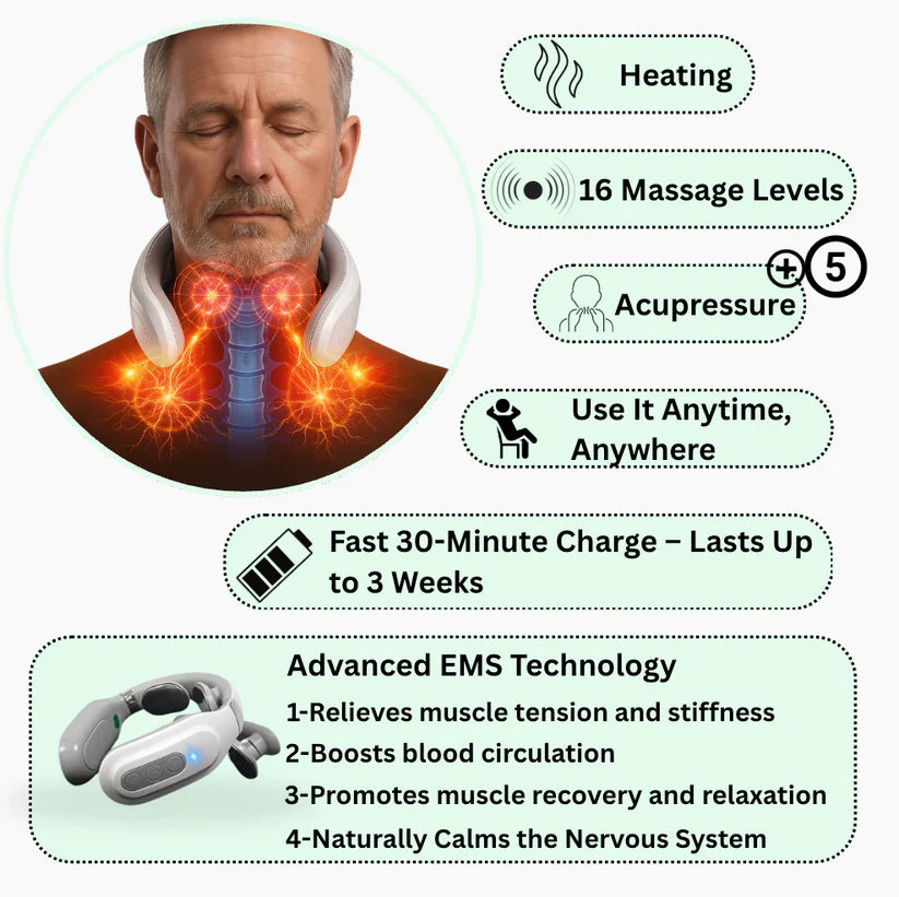 Eicgo Smart Neck Therapy 2.0